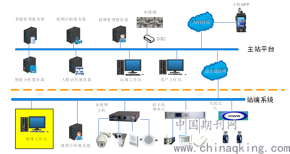 影视制作管理流程深度解析