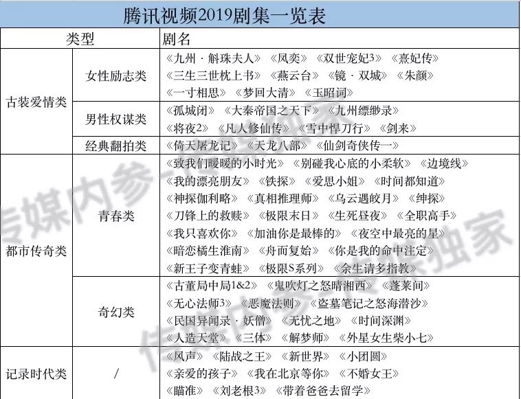 影视制作团队高效协作核心力量的构建与管理技巧探究