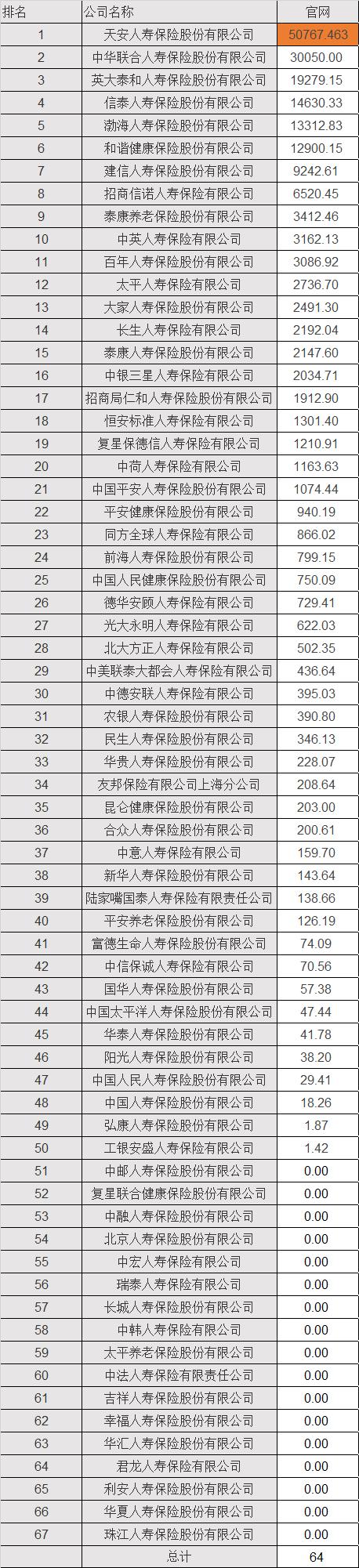 中融人寿前副总经理失联事件深度剖析