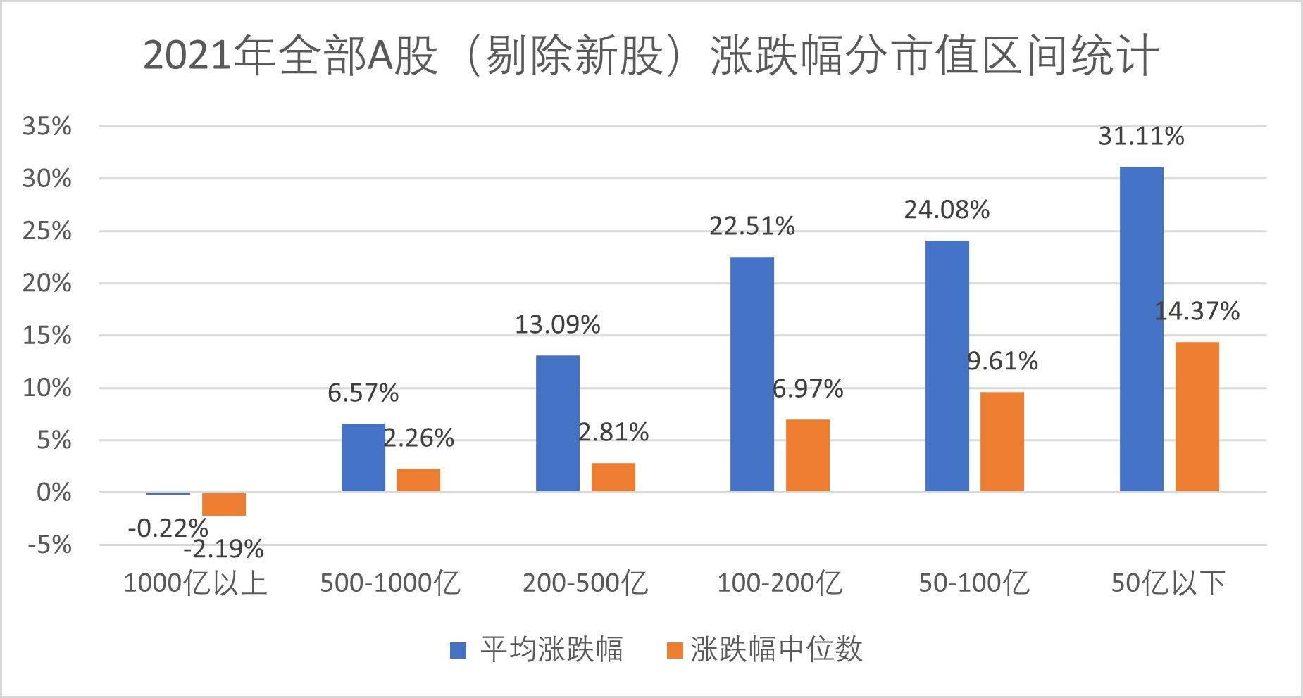 影视投资收益分析与策略探讨