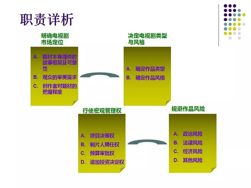 2024年11月 第253页