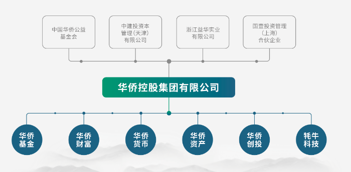 浙江富豪黄金蒸发案，巨额黄金消失引发富豪失踪风波