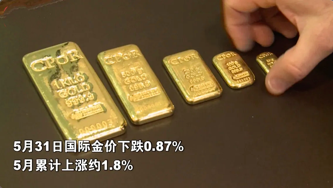 市场波动下的黄金投资分析，国际金价一周跌去4%