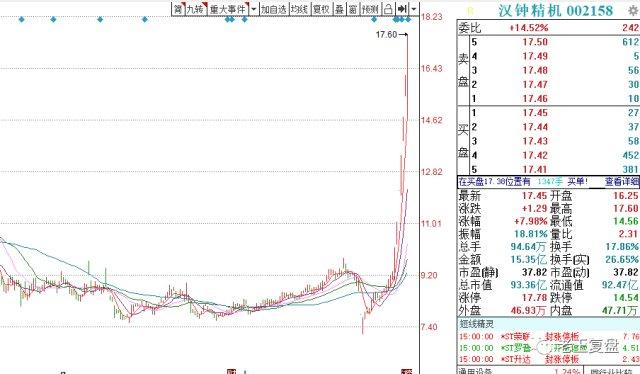 美联储12月降息风险加剧，全球经济影响与考量分析