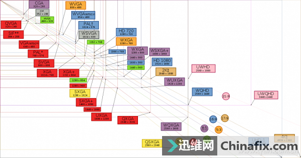 影视制作管理流程优化方案详解