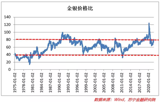 国际原油价格回落，供需变化引发市场深度关注