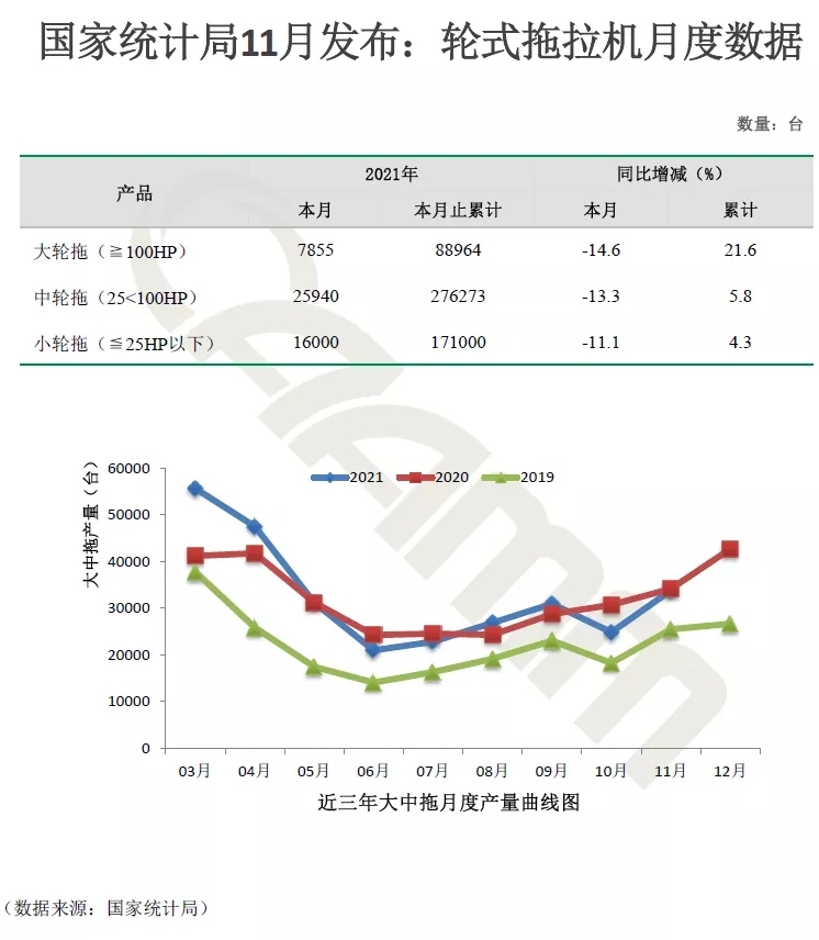 十月拖拉机市场深度分析报告，数据解析与市场趋势