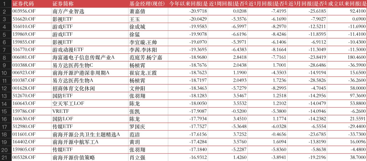 数字营销提升影视投资回报的策略与技巧