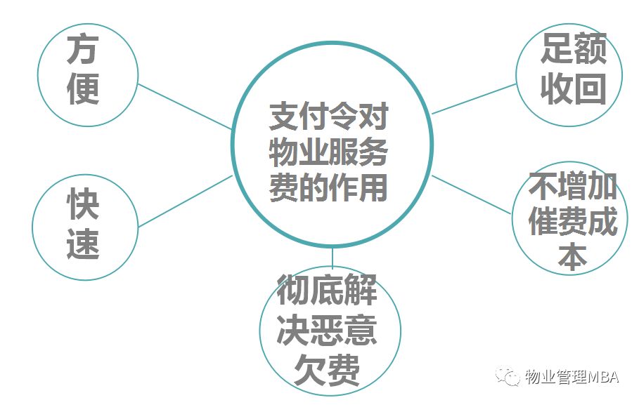 影视项目法律风险控制策略探讨