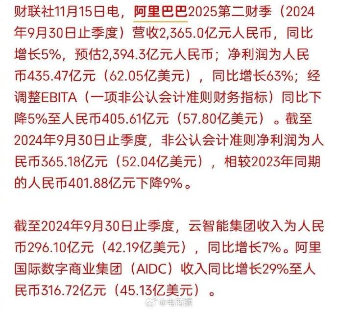 阿里巴巴2025财年第二季度财报亮眼，未来前景展望积极