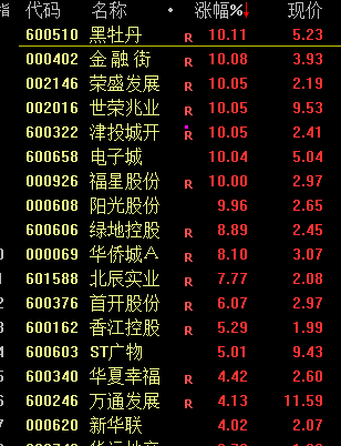 三星将回购10万亿韩元股份