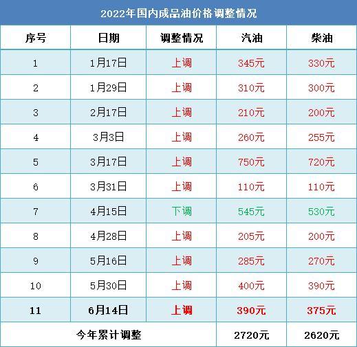 双十一购物狂欢节背后的假优惠陷阱，花式调价与消费者博弈的真相