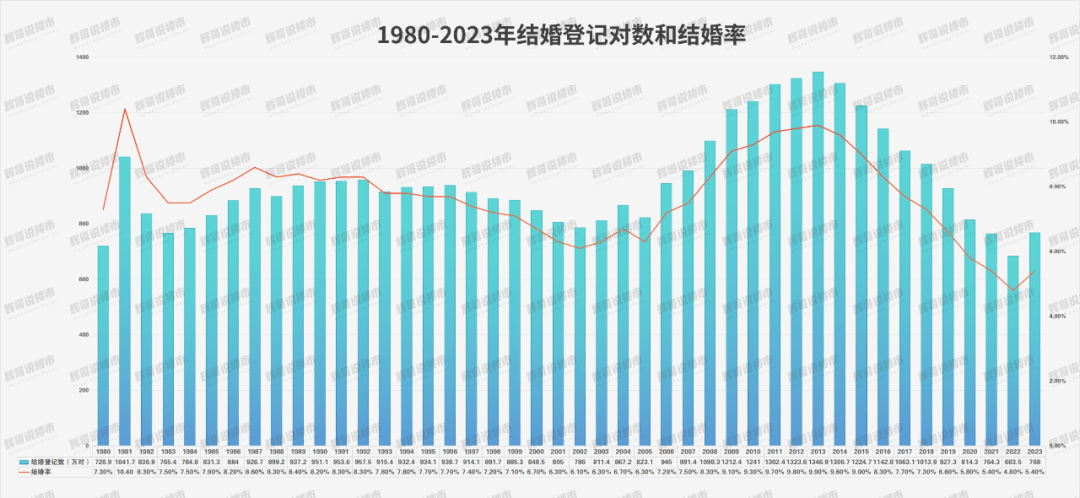 嘉文 第11页