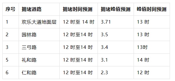 琼华 第11页