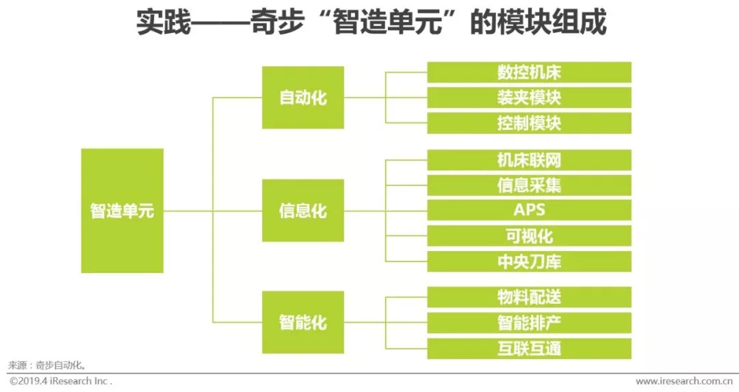 影视制作管理中的决策流程深度解析