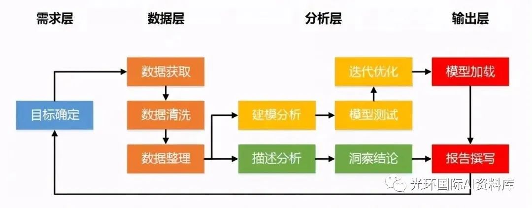 希影 第11页