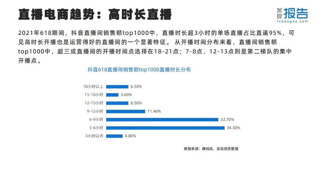 电商直播崭露头角，经济新亮点市场持续扩张