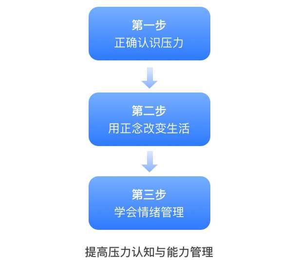 青少年心理健康教育，提升抗压能力的重要性与方法