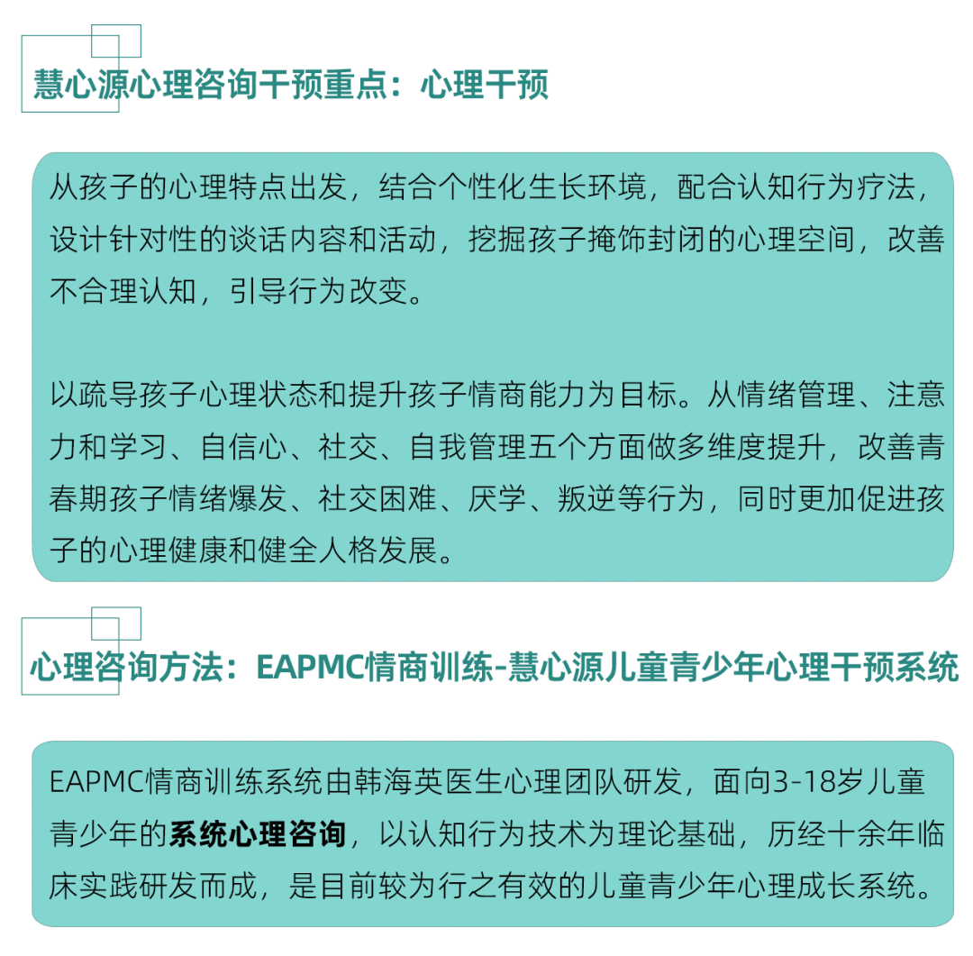 青少年心理健康教育，早期识别与干预的重要性