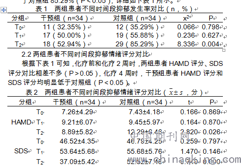 中医消化系统调理良方，常见方法解析