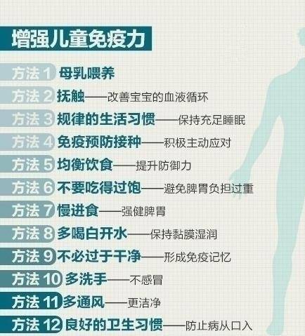 中医方法提升个人气场秘籍