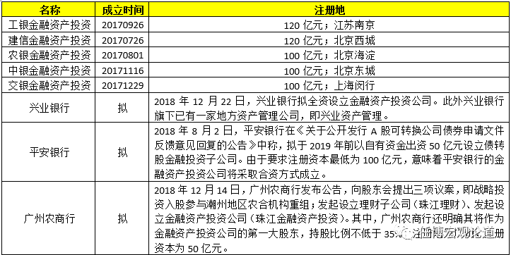 家庭月度财务管理方案的制定策略