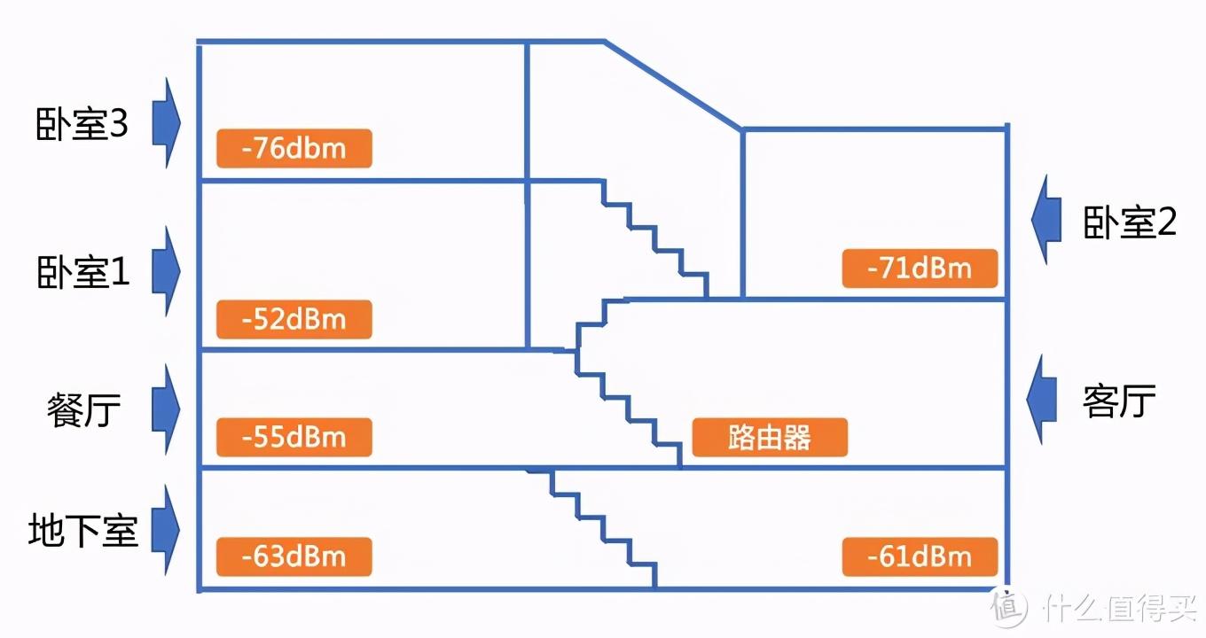 家庭理财管理与信用评分提升之道