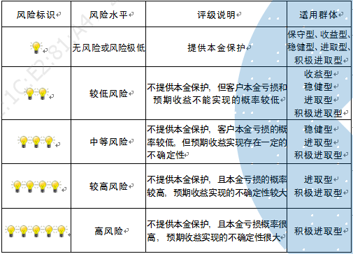 家庭理财宝典，如何精准评估消费品的性价比