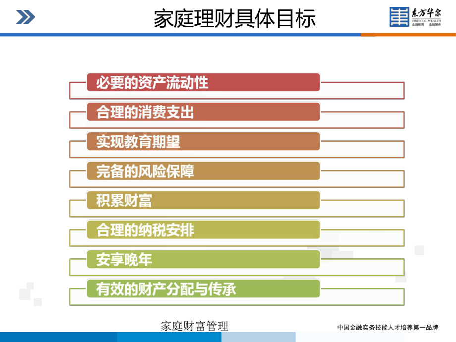 家庭储蓄与投资理财管理攻略，实现财务自由的关键步骤