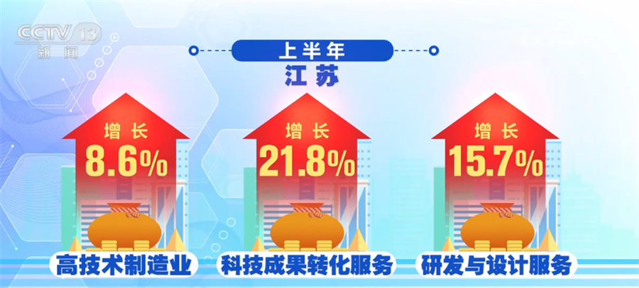 新能源技术推动全球绿色经济实践