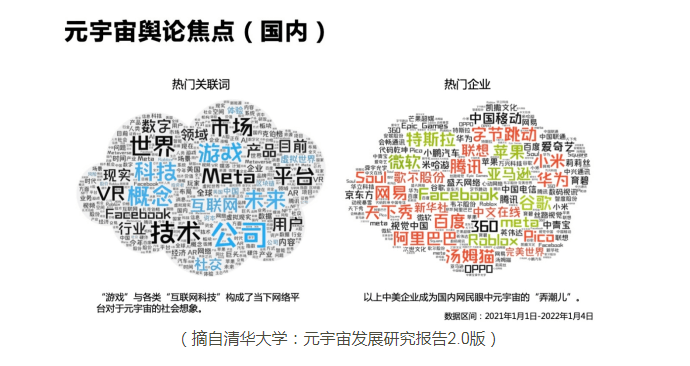 元宇宙，全球数字经济创新价值深度解析