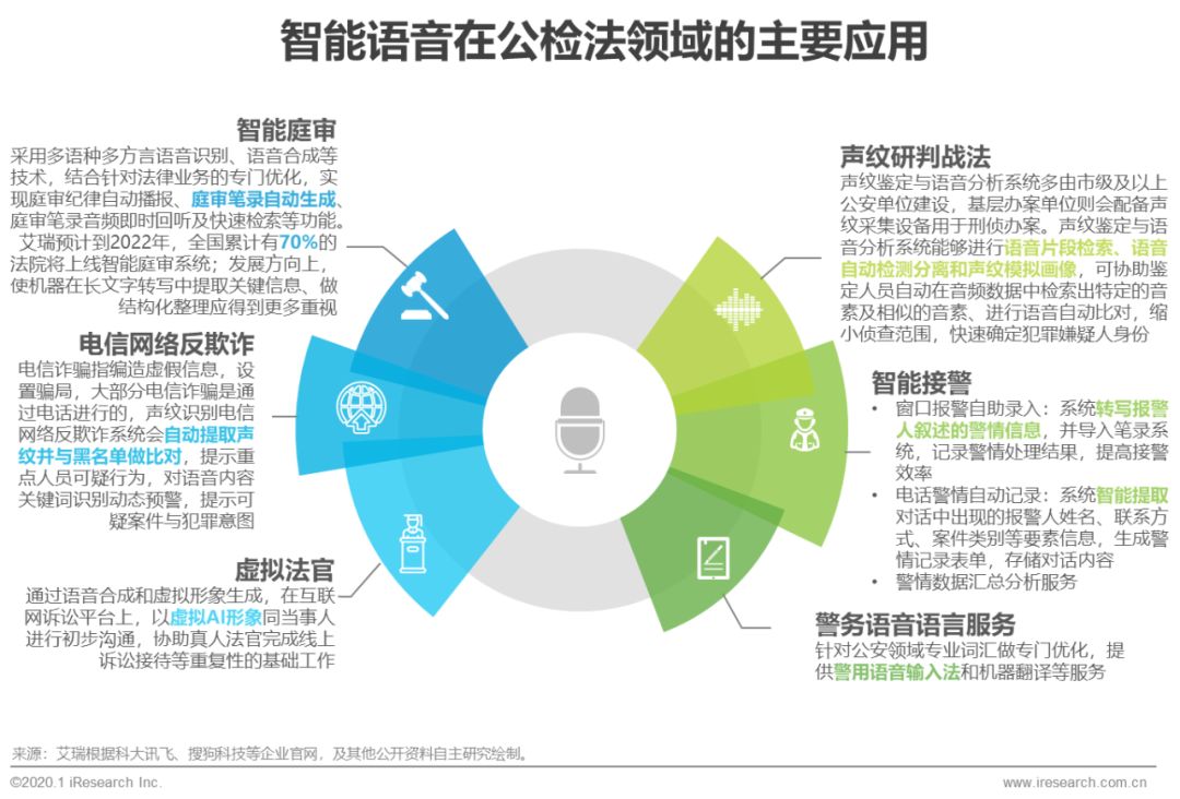 曼文 第8页