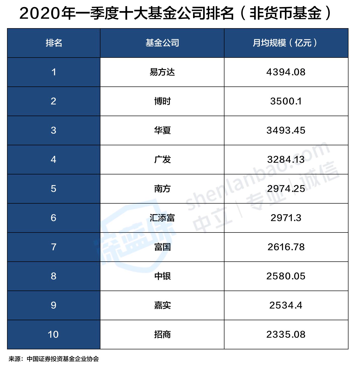 ‌烟霏 第10页