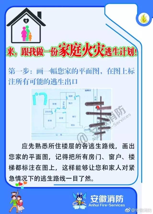 家庭防火知识，火灾逃生关键步骤指南