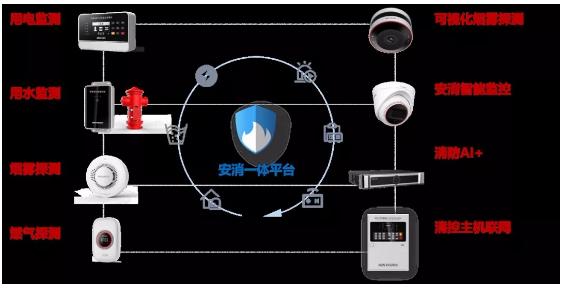 家庭防火关键，定期检查烟雾报警器的重要性