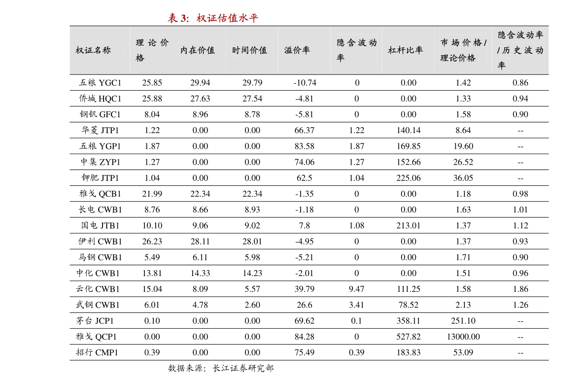 柔风 第10页