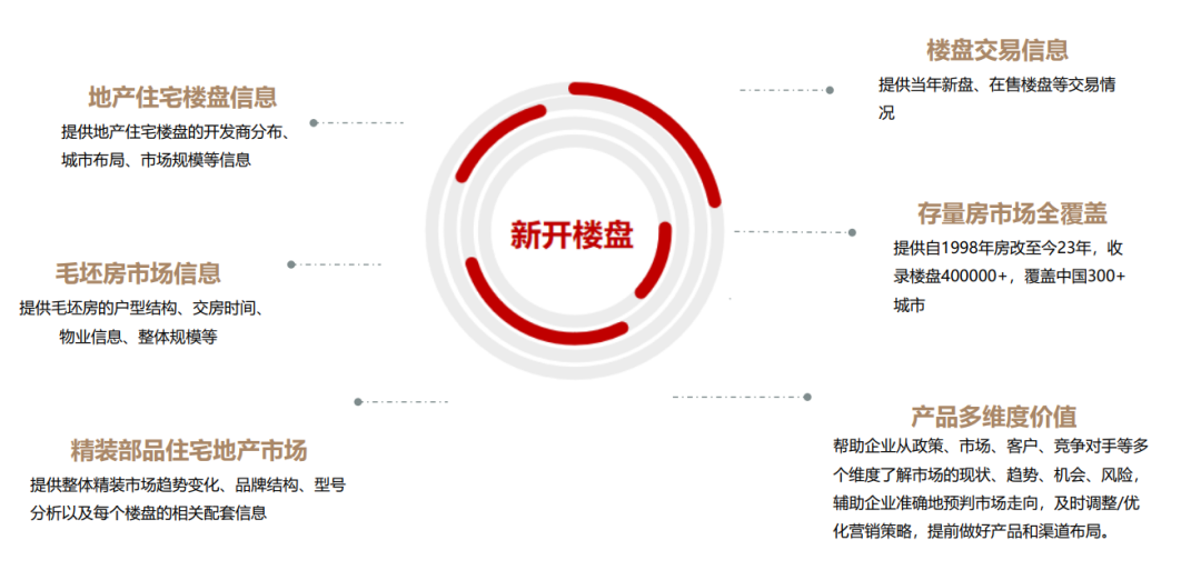 大数据赋能娱乐内容精准投放策略