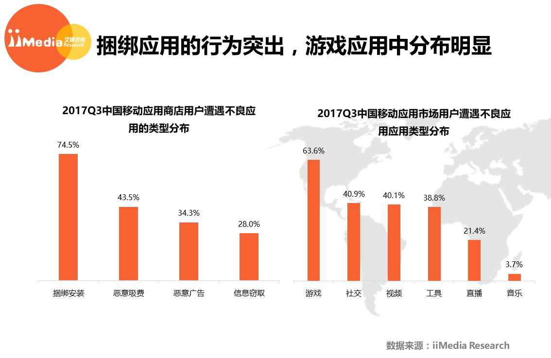 个性化服务对增强娱乐用户忠诚度的影响探讨