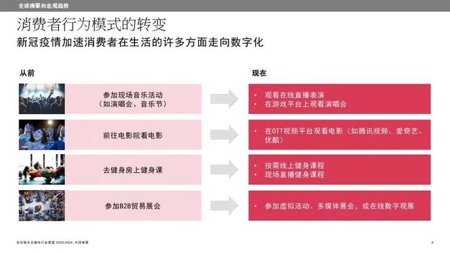 新媒体娱乐优化观众体验路径设计策略探讨