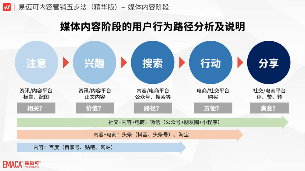 新媒体娱乐平台平衡观众内容多样性的策略与方法探讨