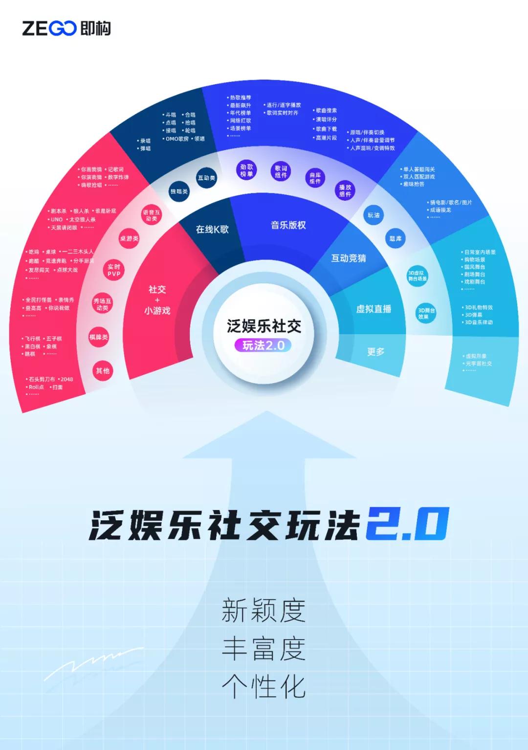 娱乐科技个性化体验优化策略揭秘，打造极致娱乐体验之旅