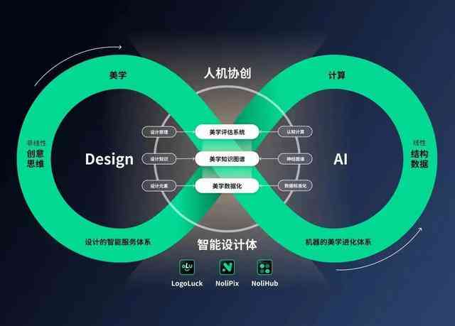 人工智能个性化文化体验定制方案