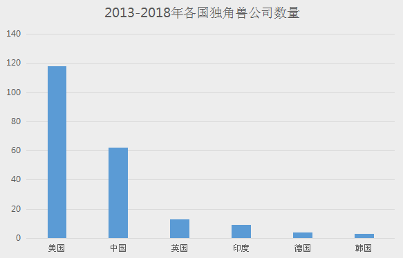 数字技术创新引领娱乐产业革新之路