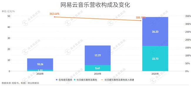 数字娱乐个性化体验打造指南