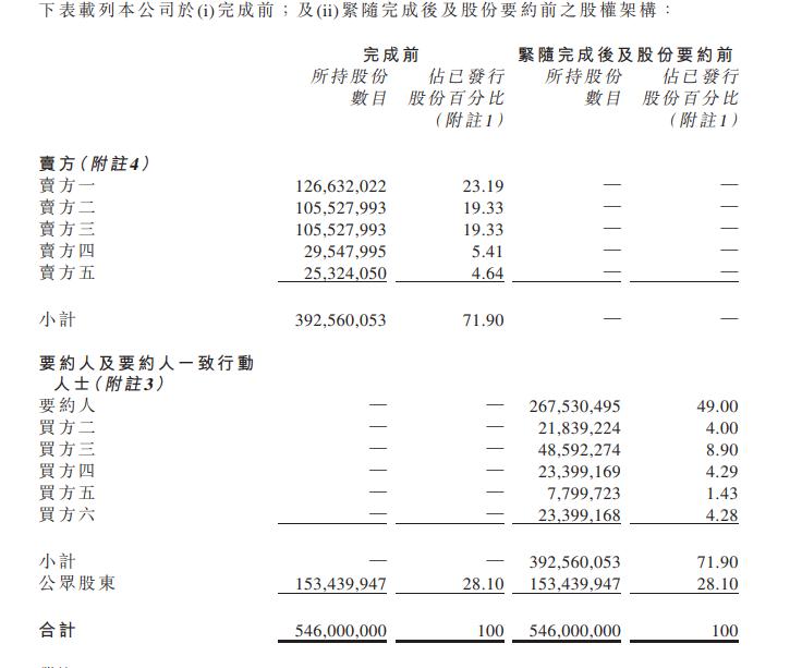 数字科技赋能娱乐创意，无限飞翔的翅膀