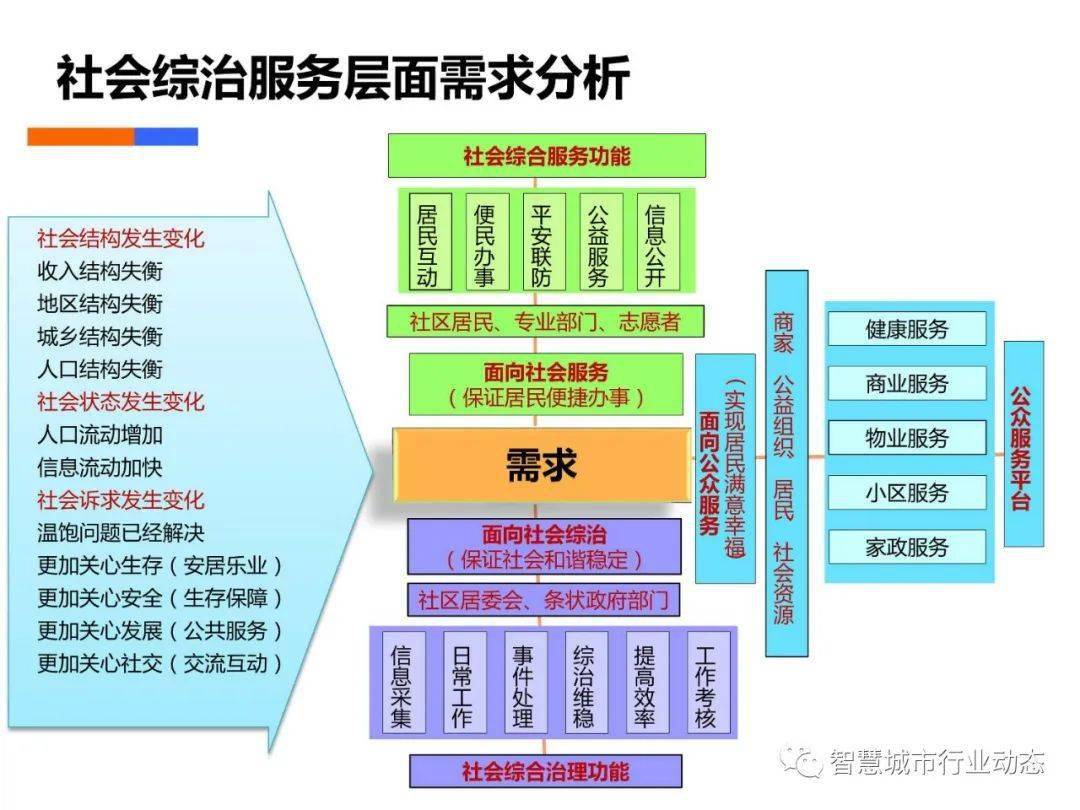 数据驱动的娱乐营销策略，前景展望与面临的挑战