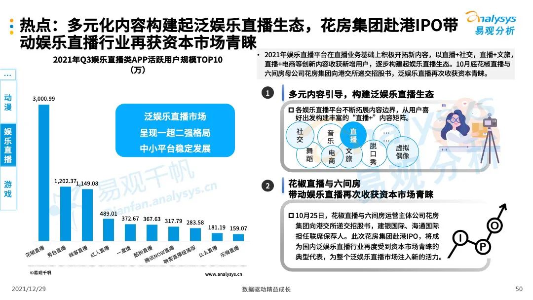 数字科技优化娱乐内容消费方式