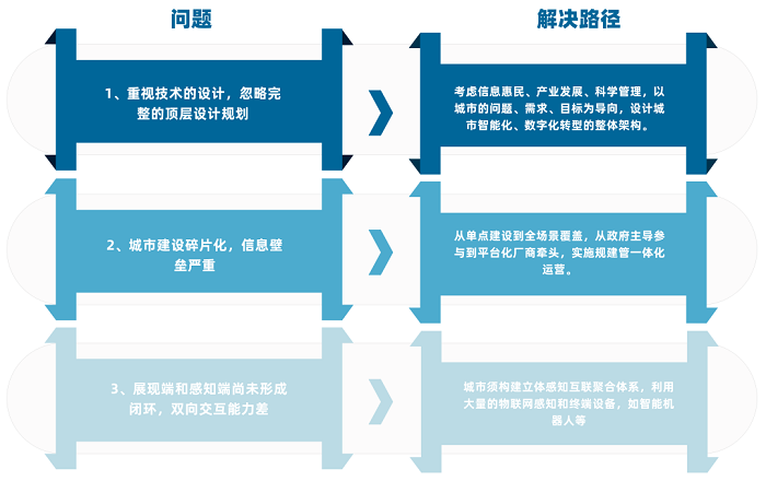 数字化技术引领娱乐产业多元化发展之路