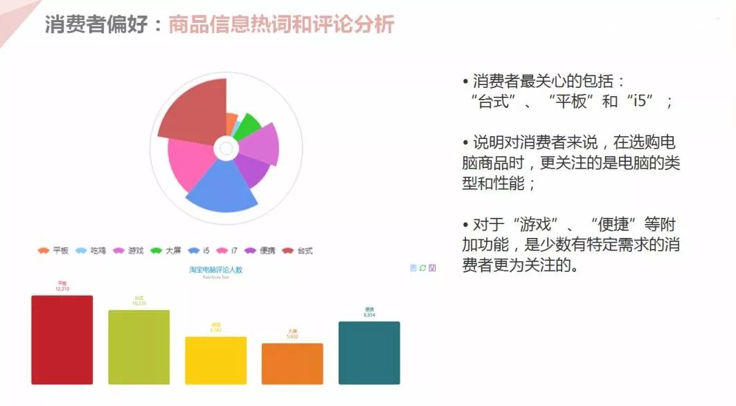 大数据分析挖掘传统文化价值宝藏