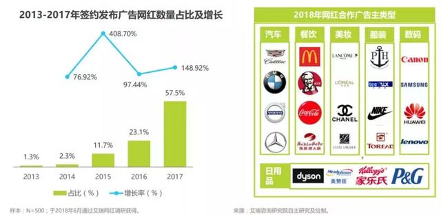 数字科技对娱乐内容创作方法的深刻变革与颠覆性影响